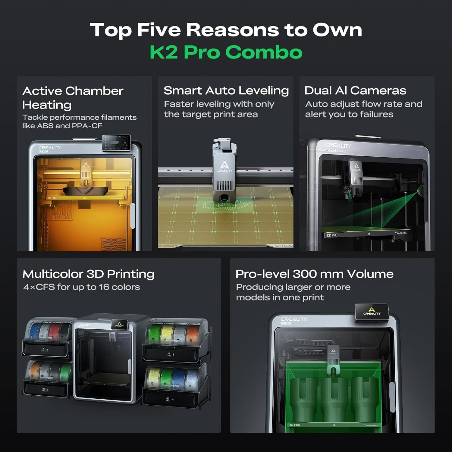 Creality K2 Pro Combo
